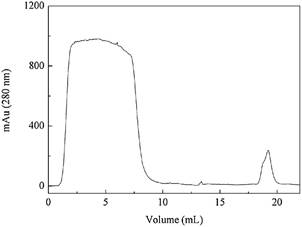 clip_image004.jpg https://ars.els-cdn.com/content/image/1-s2.0-S0021967318303212-gr6_lrg.jpg